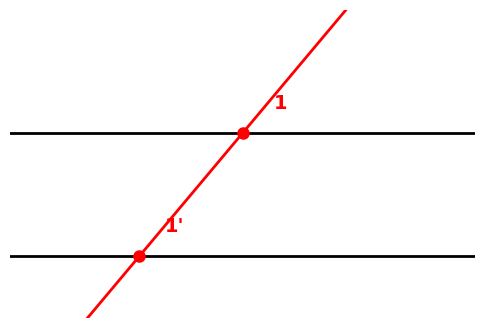 Ángulos Correspondientes